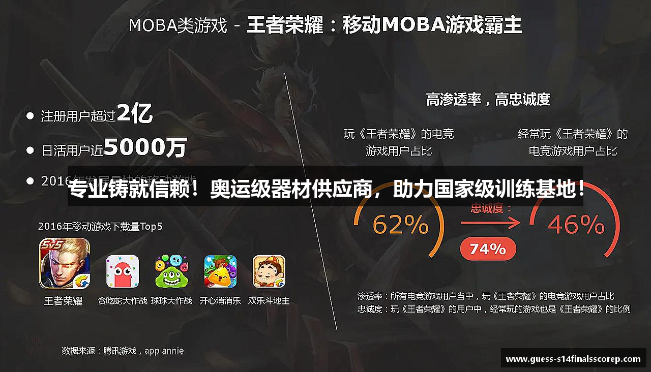 专业铸就信赖！奥运级器材供应商，助力国家级训练基地！